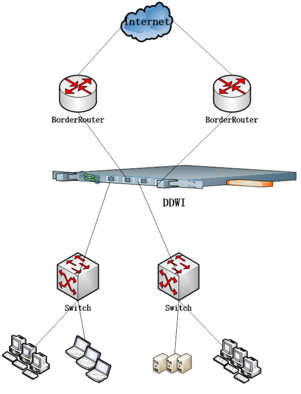 multi_bridge_topolog.png
