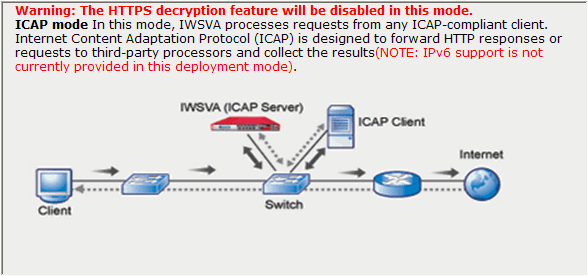 icap.gif